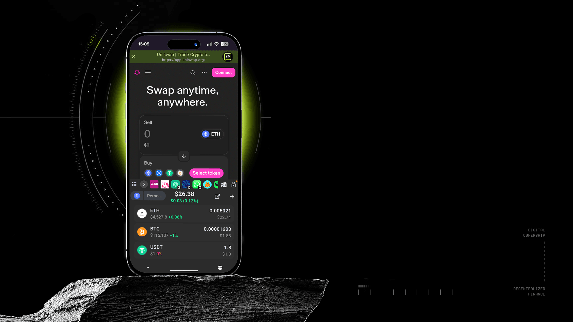 WEB3 FEATURES Background